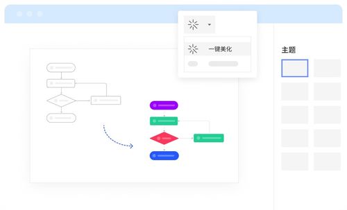 助力办公绘图 万兴科技旗下亿图图示11.0版本上线